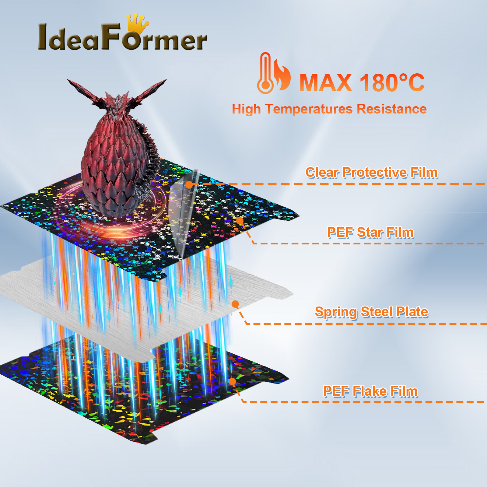 For K1 Max PEO PET PEY Build P - 3D Printer Bed Spring ulasan dan harga