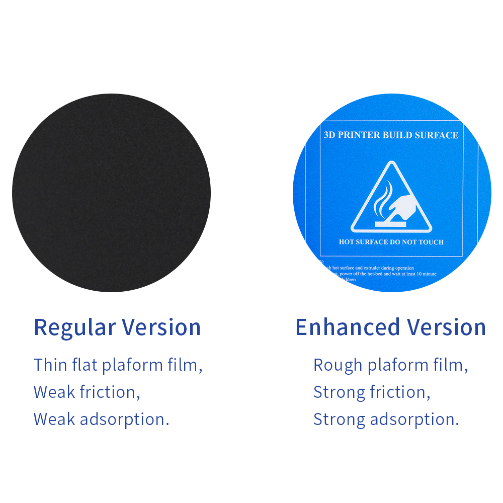 KingRoon Upgraded Coarse Sand  - 3D Printing Vinyl ulasan dan harga