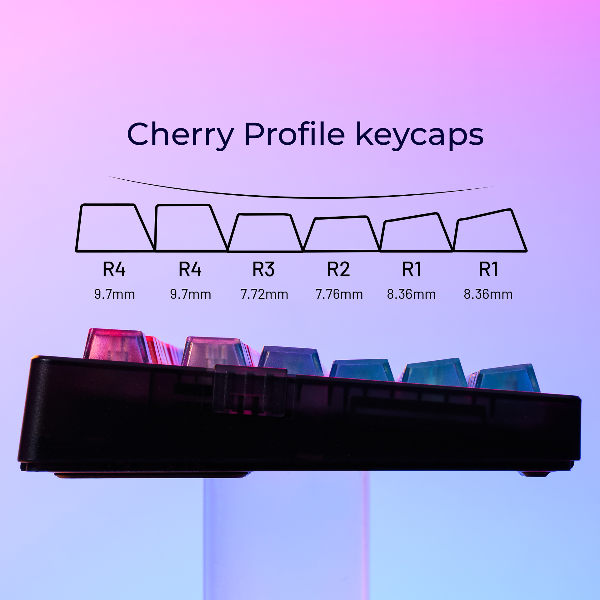Colorful Gradient Keycaps Afte - 3D Printing Keycaps ulasan dan harga